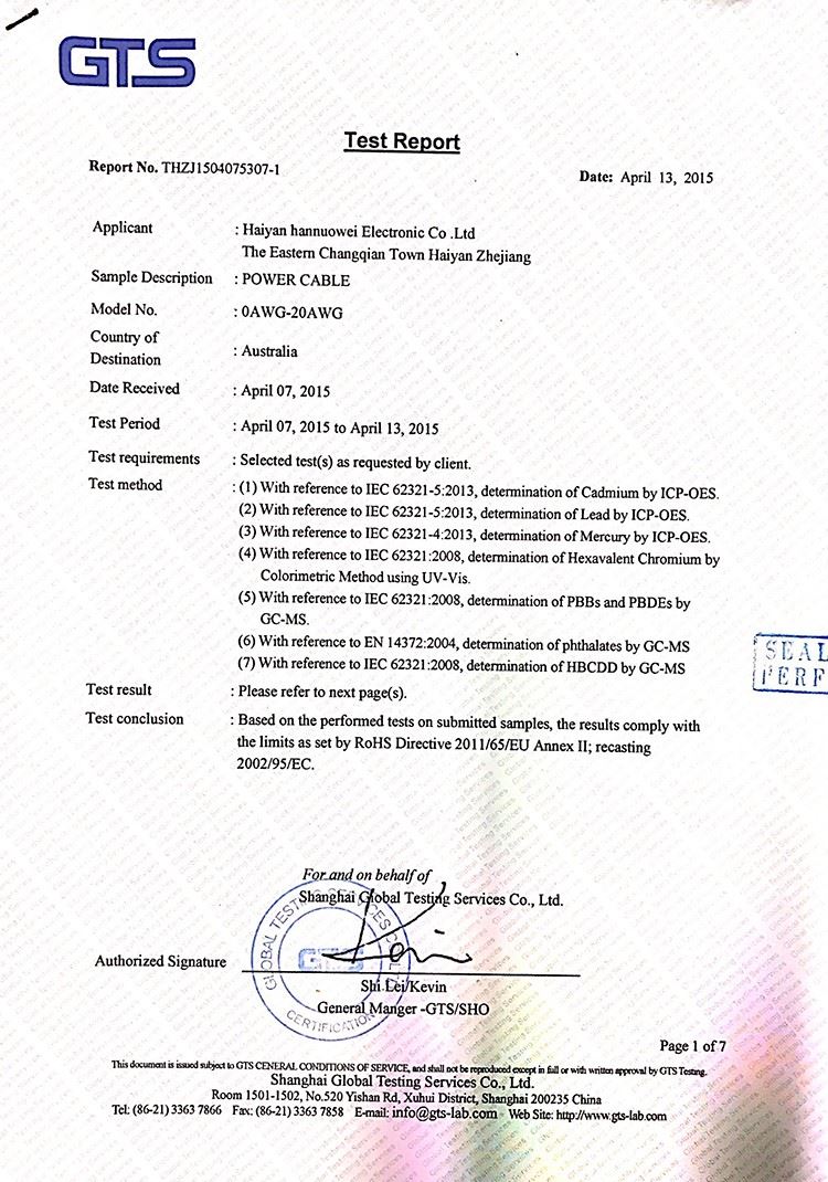 Our certificate